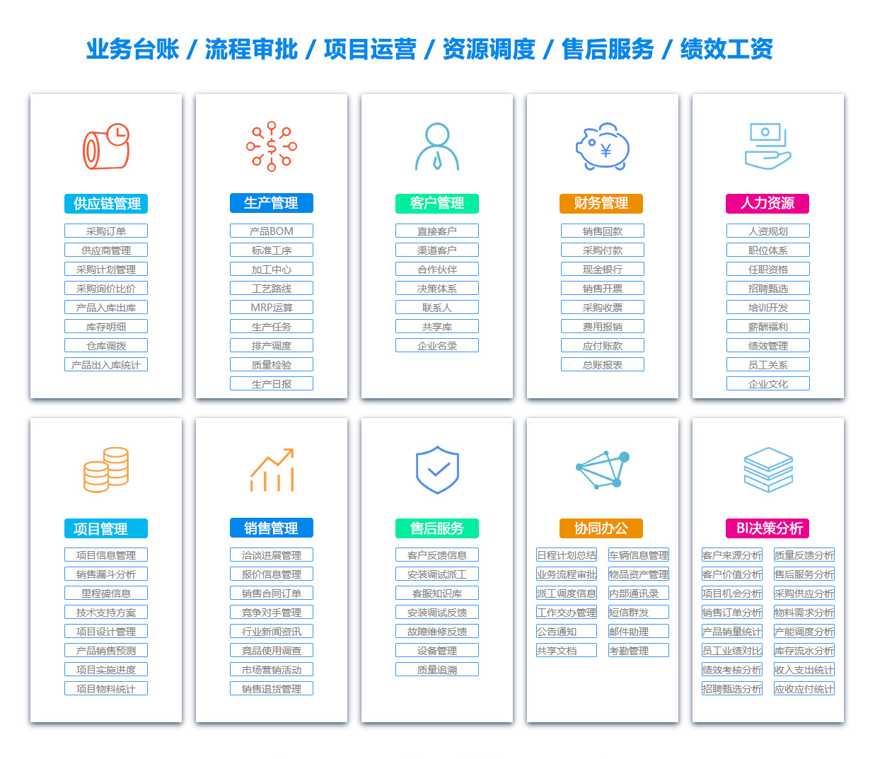 崇左BI软件 崇左BI软件